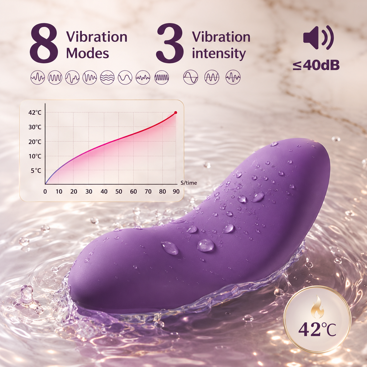 •Heating Vibrator, Women Pleasure•
